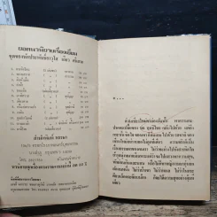 รอยเสือ - อรวรรณ รูปที่ 7
