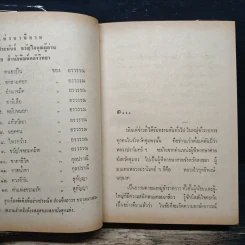 แก้วกัลยา - อรวรรณ รูปที่ 7