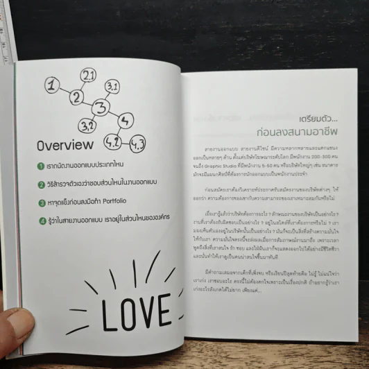 Design My Resume & Portfolio รูปที่ 8