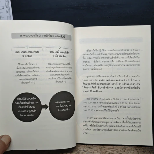 เทคนิคหลับสนิท นอนน้อยแค่ไหนก็สดชื่น - Satory Tsubota (ทสึโบตะ ซาโตรุ) รูปที่ 9