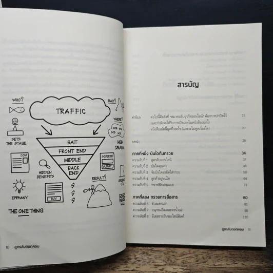 DotCom Secrets สูตรลับดอตคอม - Russell Brunson รูปที่ 7