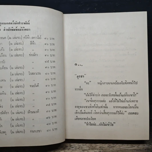 เมียชายฝาก เมียสั่ง พ.ก.ง. - ชอุ่ม ปัญจพรรค์ รูปที่ 6