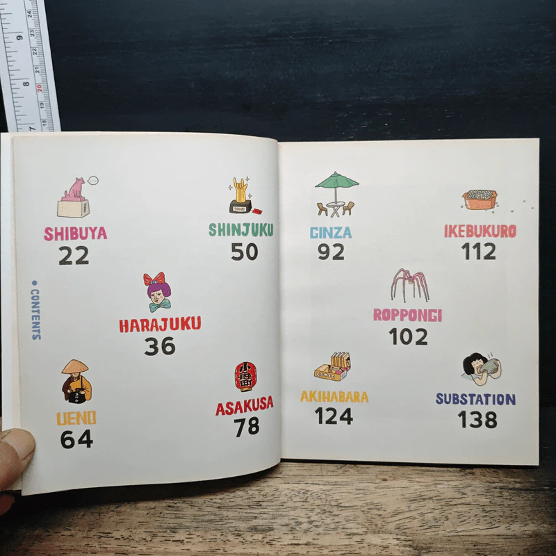 Tokyo Diary โตเกียวจุดจุด - Saled Toy รูปที่ 7