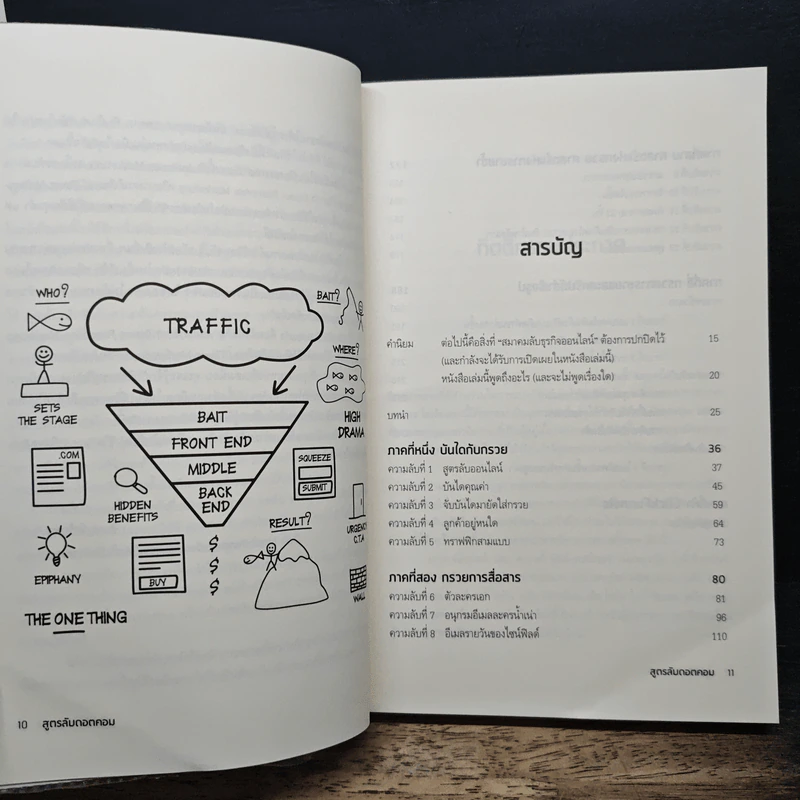 DotCom Secrets สูตรลับดอตคอม - Russell Brunson รูปที่ 7
