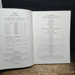 เรียนภาษาอังกฤษกันเข้าไป แต่พูดไม่ได้สักที เล่ม 2 - ครูเคท รูปที่ 6
