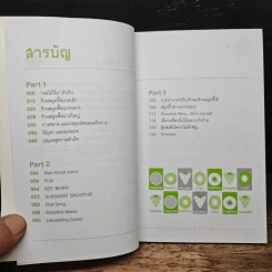 ผลไม้ปั่นทำเงิน - มลฑา ชัยธำรงค์กูล รูปที่ 7