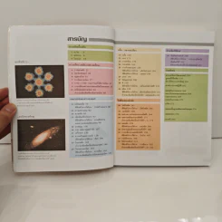 ฟิสิกส์ หลักสูตรแห่งชาติระดับมัธยมศึกษา (GCSE) ของประเทศอังกฤษ รูปที่ 7