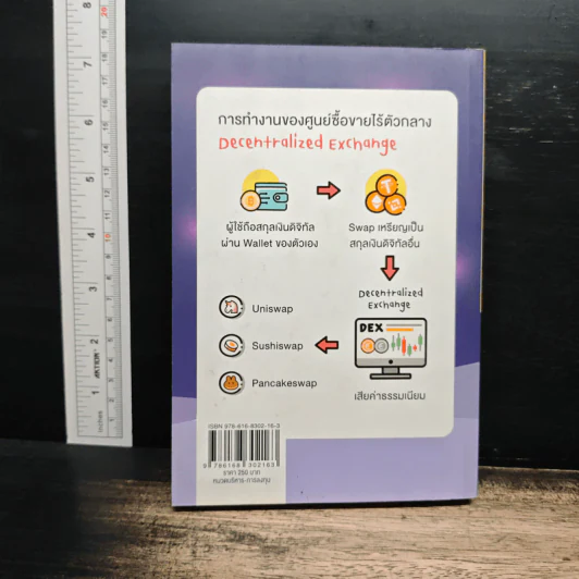 DeFi และ NFT ความมั่นคง ยุคดิจิทัล - นเรส เหล่าพรรณราย รูปที่ 2