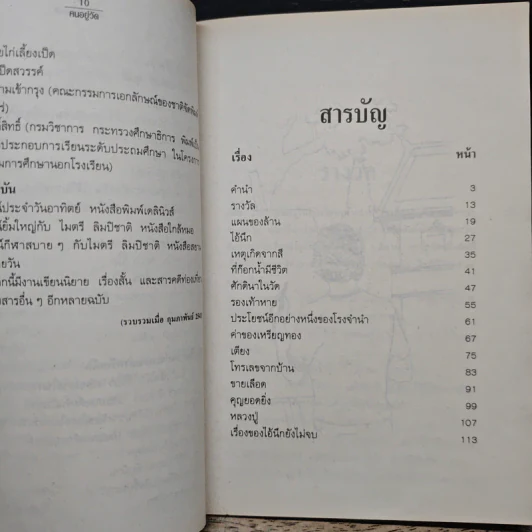 คนอยู่วัด - ไมตรี ลิมปิชาติ รูปที่ 7