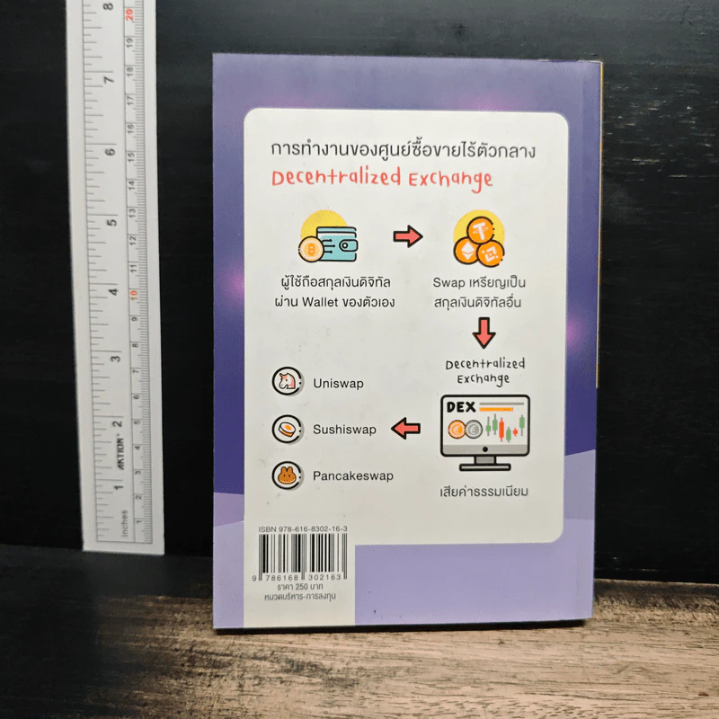 DeFi และ NFT ความมั่นคง ยุคดิจิทัล - นเรส เหล่าพรรณราย รูปที่ 2