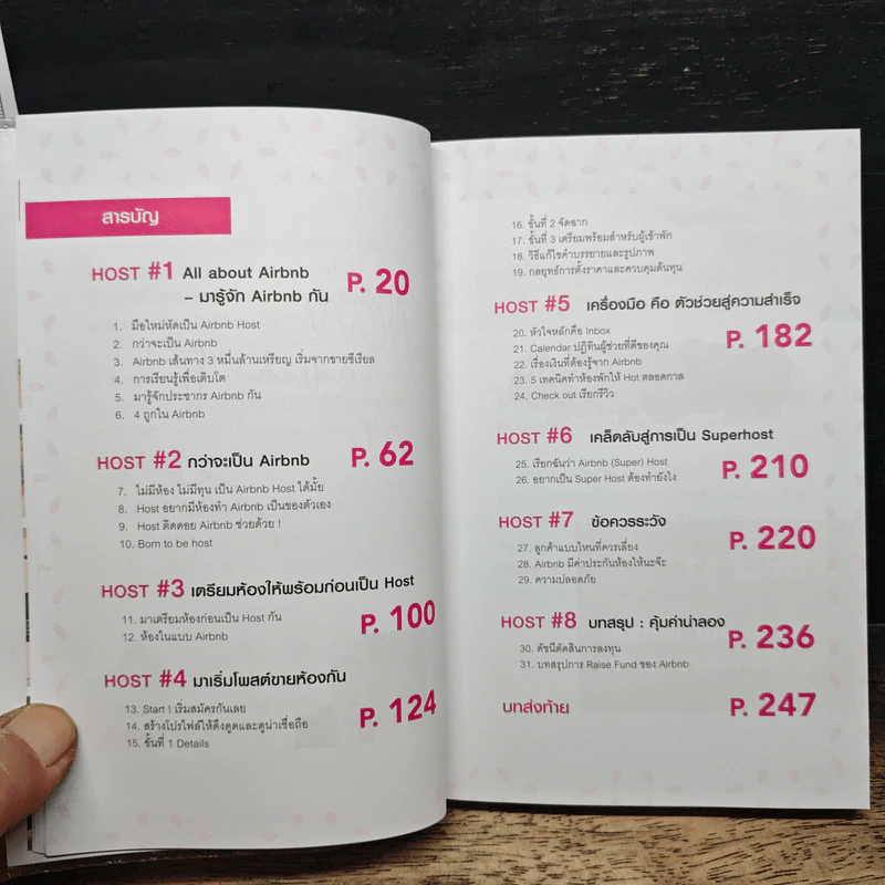 Airbnb เปลี่ยนห้องว่างให้ทำเงิน - ปุญชรัสมิ์ เลิศวัฒนาสมบัติ (ปัวร์) รูปที่ 7