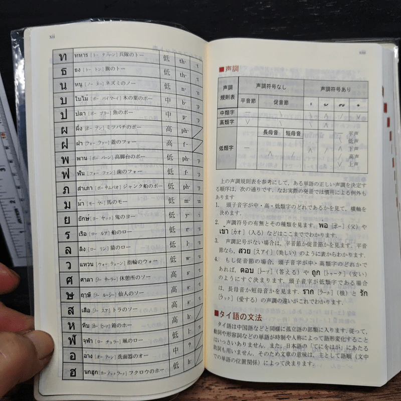 デイリー日タイ英・タイ日英辞典 (ภาษาญี่ปุ่น) - 宇戸清治 รูปที่ 9