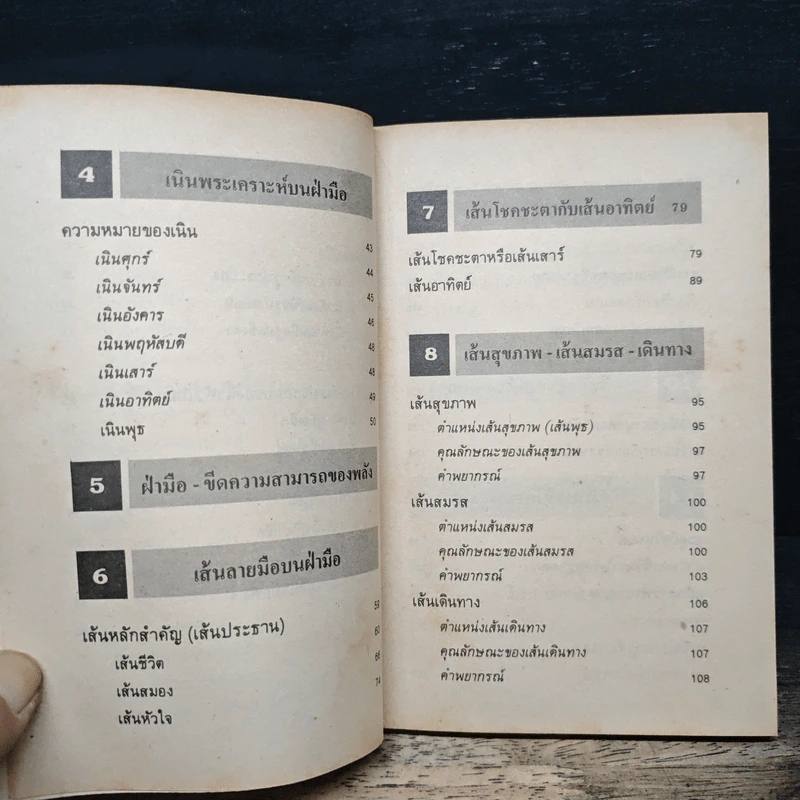 ตำราลายมือพยากรณ์ รูปที่ 9