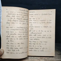 พจนานุกรม (ฉบับภาษาไทยปรับปรุงใหม่) - สุพัฒน์ ทรงศรีเจริญ รูปที่ 9