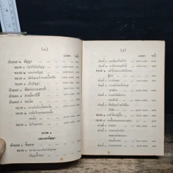 ประมวลกฎหมายแพ่งและพาณิชย์ บรรพ 1-6 ฉบับมาตรฐาน - ลัก กอแสงเรือง รูปที่ 6