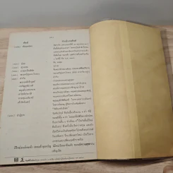 หนังสืออ่านกวีนิพนธ์ เรื่อง นิทราชาคริต รูปที่ 7