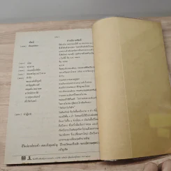 หนังสืออ่านกวีนิพนธ์ เรื่อง นิทราชาคริต รูปที่ 9