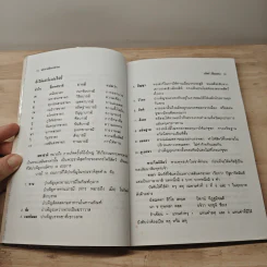 คู่มือมหาเวสสันดรชาดก - นริศร์ เลี่ยมทอง รูปที่ 10