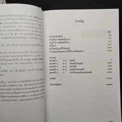 คลังคำ คู่มือการใช้ภาษาไทยแนวใหม่ รวมคำและสำนวนในภาษาไทยตามหมวดหมู่ความหมาย - ดร.นววรรณ พันธุเมธา รูปที่ 7