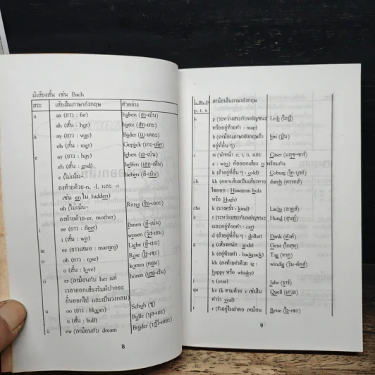 เรียนภาษาเยอรมันด้วยตนเอง - วิมล กมลตระกูล รูปที่ 9