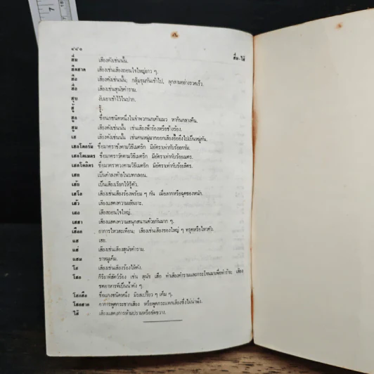 พจนานุกรมไทย - จำนงค์ ทองประเสริฐ รูปที่ 9