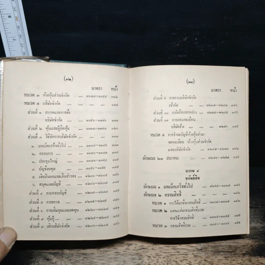 ประมวลกฎหมายแพ่งและพาณิชย์ บรรพ 1-6 ฉบับมาตรฐาน - ลัก กอแสงเรือง รูปที่ 10