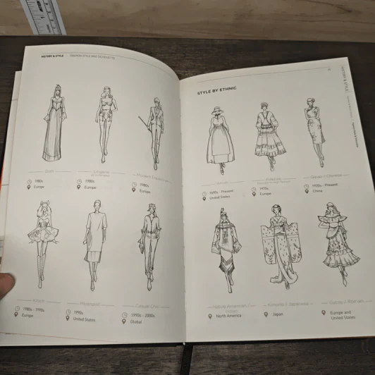 Fashionpedia : The Visual Dictionary of Fashion Design - Fashionary รูปที่ 7