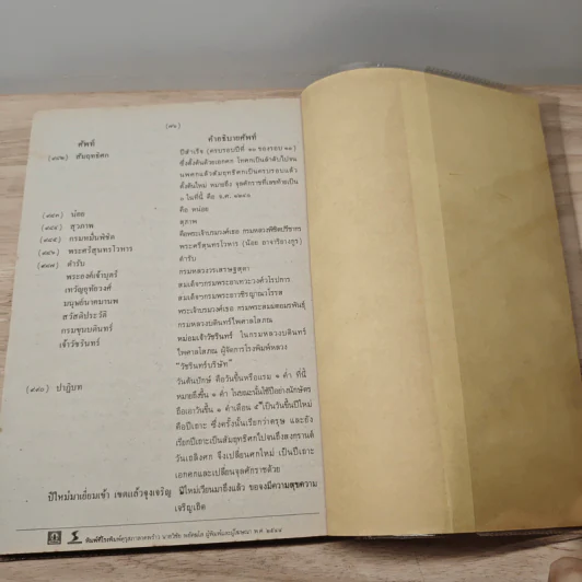 หนังสืออ่านกวีนิพนธ์ เรื่อง นิทราชาคริต รูปที่ 7