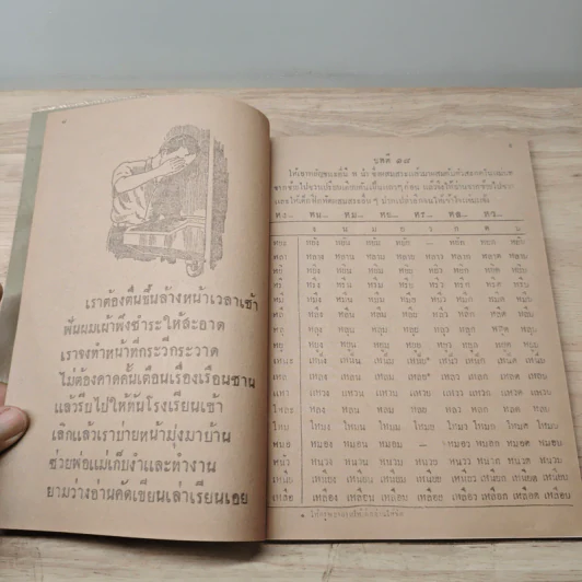 แบบเรียนภาษาไทย  แบบเรียนเร็วใหม่ เล่ม 1 ตอนกลาง สำหรับชั้นประถมปีที่ 2 รูปที่ 7