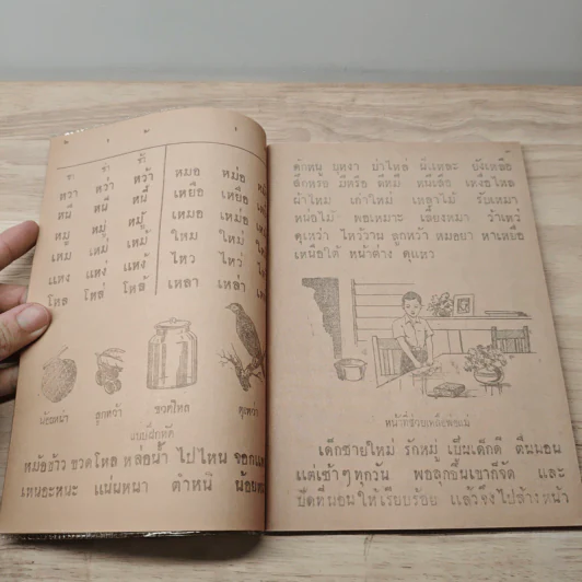 แบบเรียนภาษาไทย  แบบเรียนเร็วใหม่ เล่ม 1 ตอนกลาง สำหรับชั้นประถมปีที่ 2 รูปที่ 6
