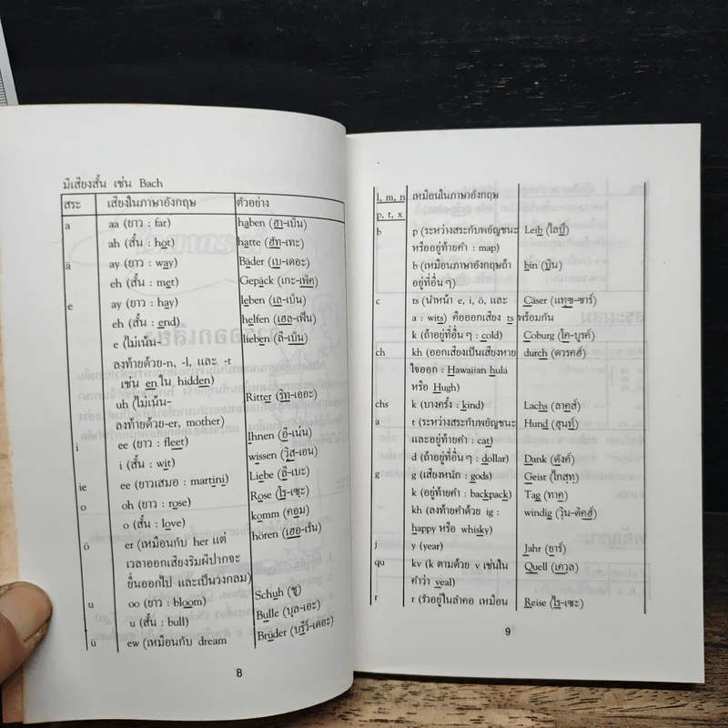 เรียนภาษาเยอรมันด้วยตนเอง - วิมล กมลตระกูล รูปที่ 9