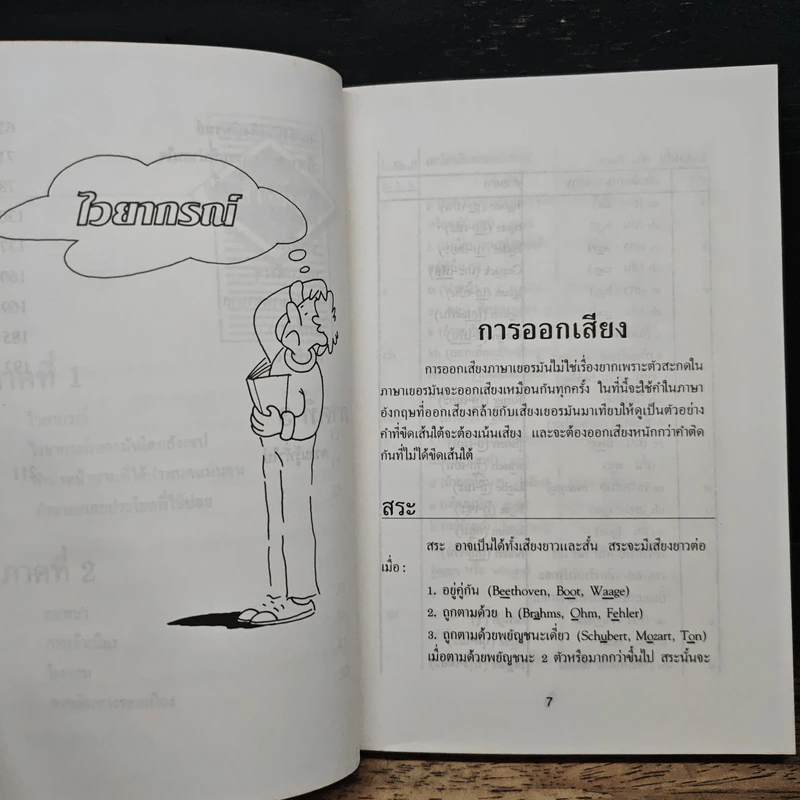 เรียนภาษาเยอรมันด้วยตนเอง - วิมล กมลตระกูล รูปที่ 8