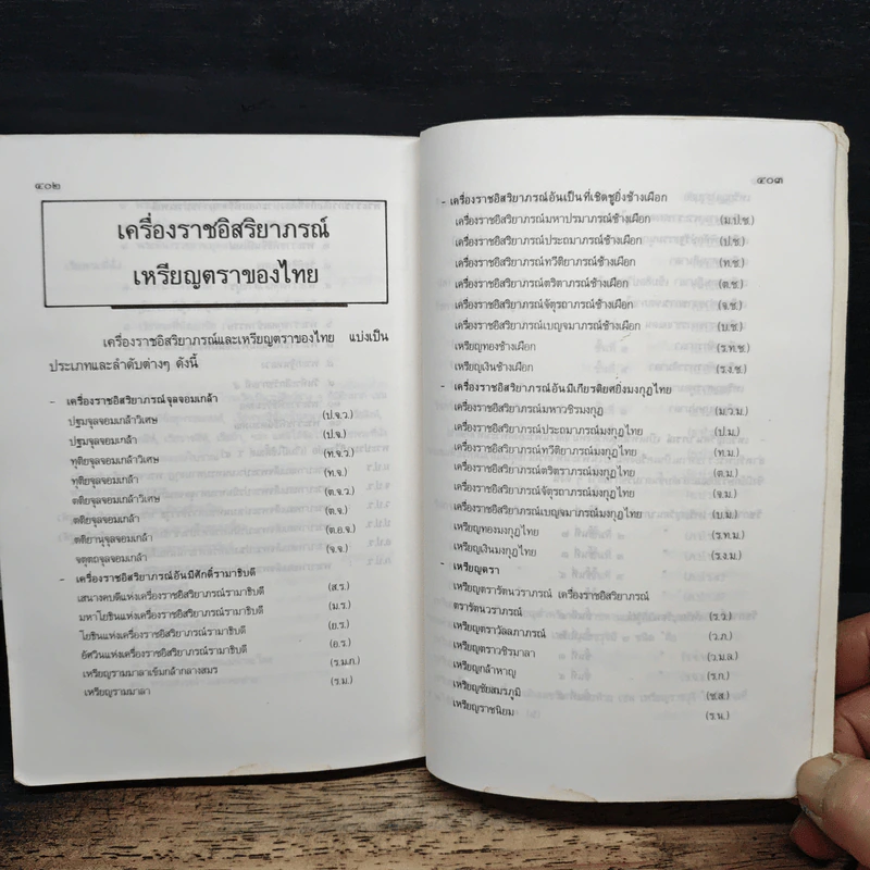 เขียนไทย อ่านไทย ราชาศัพท์ รูปที่ 10