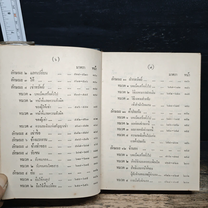 ประมวลกฎหมายแพ่งและพาณิชย์ บรรพ 1-6 ฉบับมาตรฐาน - ลัก กอแสงเรือง รูปที่ 7