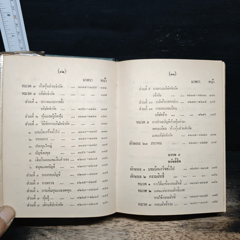 ประมวลกฎหมายแพ่งและพาณิชย์ บรรพ 1-6 ฉบับมาตรฐาน - ลัก กอแสงเรือง รูปที่ 10