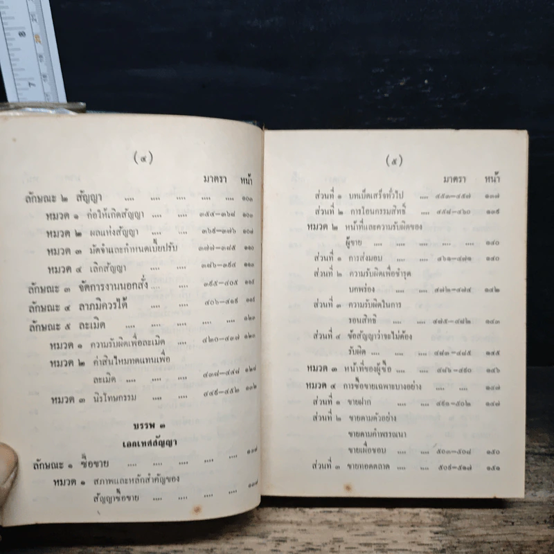 ประมวลกฎหมายแพ่งและพาณิชย์ บรรพ 1-6 ฉบับมาตรฐาน - ลัก กอแสงเรือง รูปที่ 6