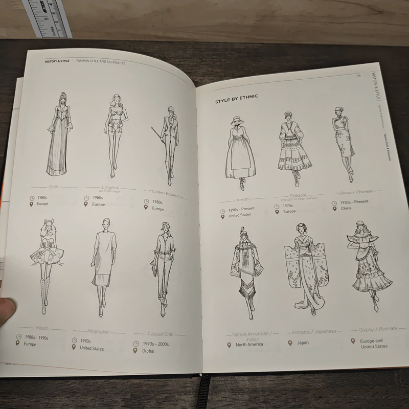 Fashionpedia : The Visual Dictionary of Fashion Design - Fashionary รูปที่ 7