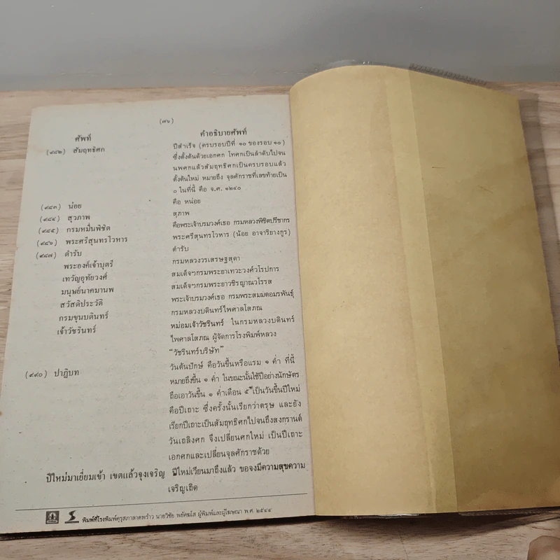 หนังสืออ่านกวีนิพนธ์ เรื่อง นิทราชาคริต รูปที่ 7