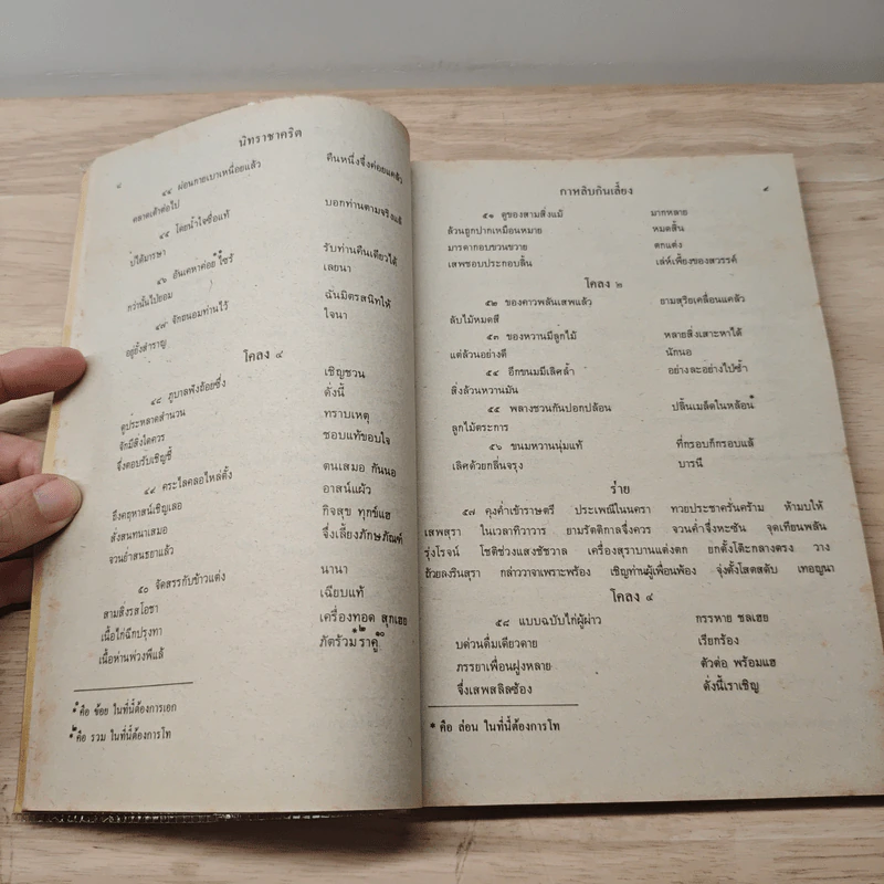หนังสืออ่านกวีนิพนธ์ เรื่อง นิทราชาคริต รูปที่ 8