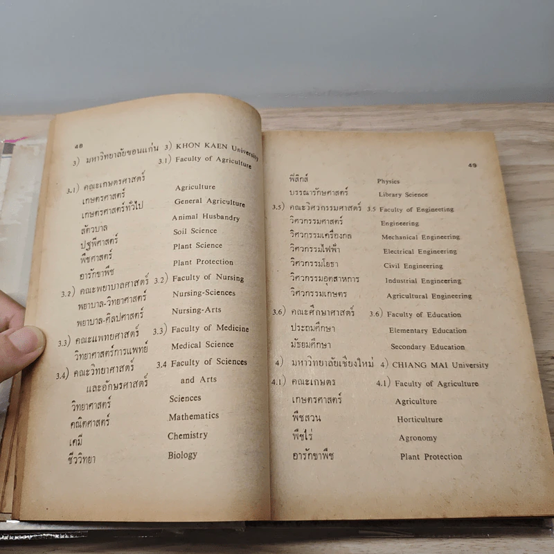 คำควรรู้ ประกอบด้วย ศัพท์กำหนด ศัพท์บังคับ ศัพท์บัญญัติ ฯลฯ รูปที่ 8