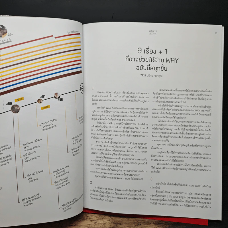 Way ฉบับที่ 90 Walk On รูปที่ 9