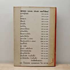 เพราะมันเงียบเหยียบมันซะ - พ.ต.ต.ประชา พูนวิวัฒน์ รูปที่ 5