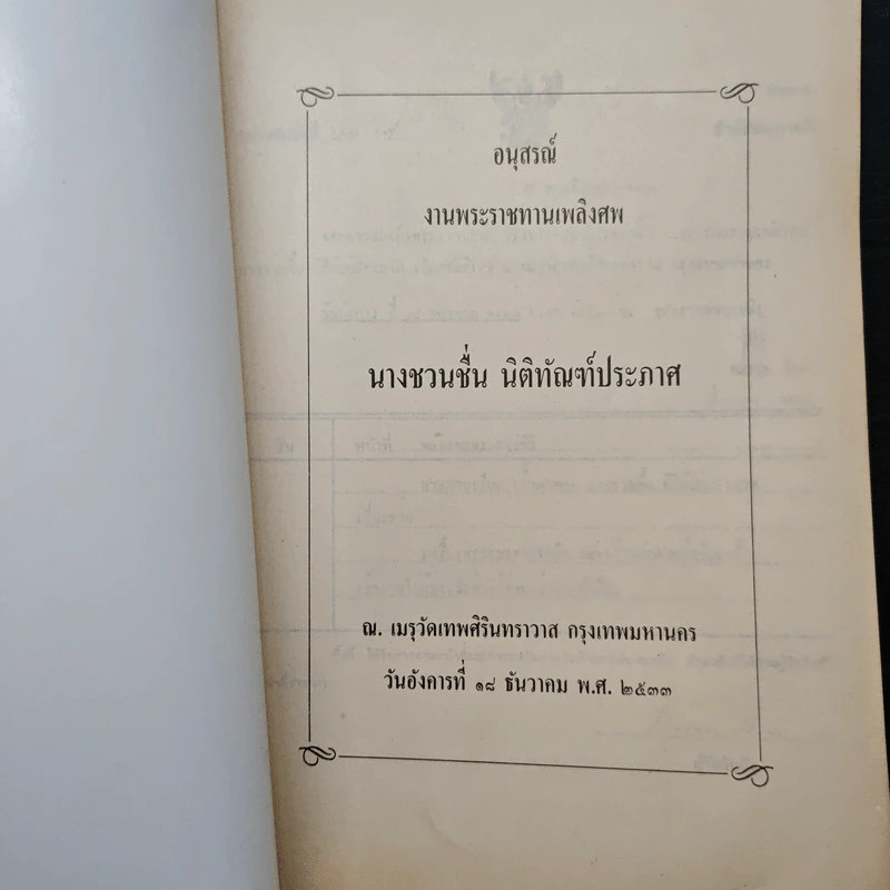 อนุสรณ์งานพระราชทานเพลิงศพ นางชวนชื่น นิติทัณฑ์ประภาศ รูปที่ 6