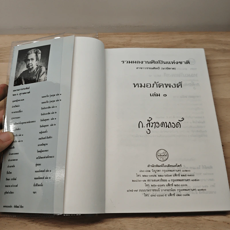 หมอภัคพงศ์ 2 เล่มจบ - ก.สุรางคนางค์ รูปที่ 6