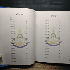 50 ปี ในหลวงกับศิริราช รูปที่ 7