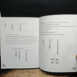 Writing English From Zero รูปที่ 10