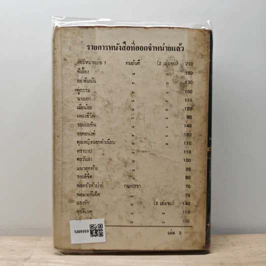 ร่มฉัตร เล่ม 2 - ทมยันตี รูปที่ 5