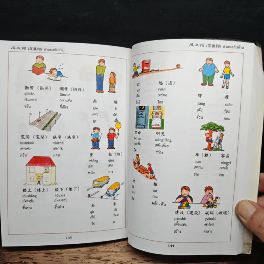 ศัพท์ภาษาจีนกลางในชีวิตประจำวัน - นิรามิส เกียรติบุญศรี รูปที่ 9