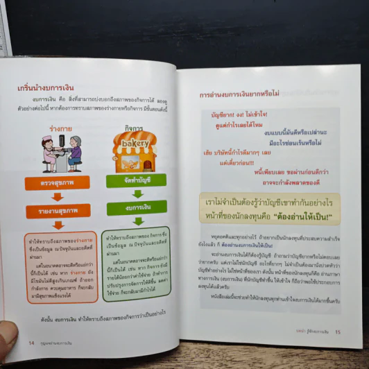 กุญแจอ่านงบการเงิน สำหรับนักลงทุนหุ้น - เอิญ สุริยะฉาย รูปที่ 11