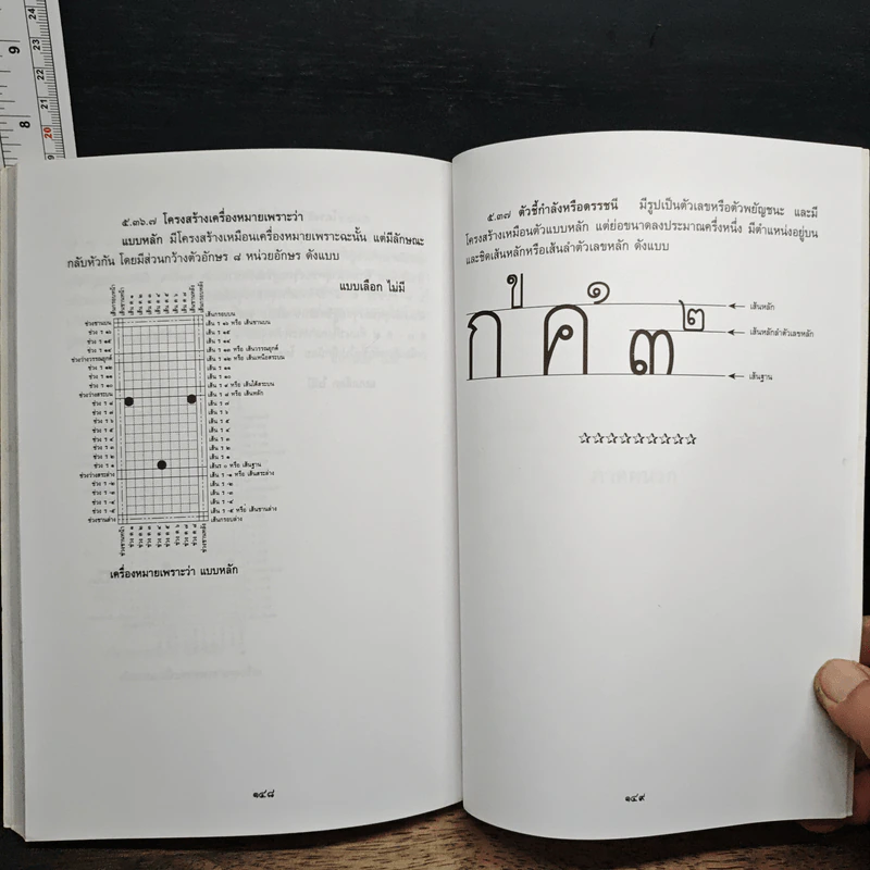 มาตรฐานโครงสร้างตัวอักษรไทย ฉบับราชบัณฑิตยสถาน รูปที่ 9